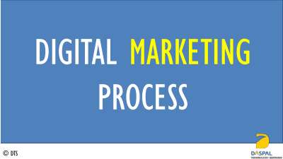 Daspal_SEO_Process_v 1.pdf