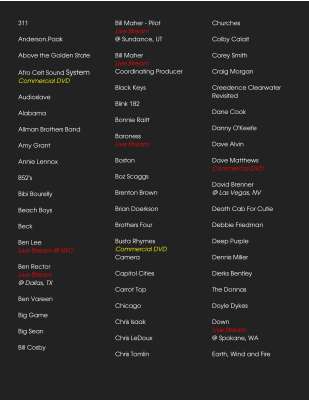 Concert Credits.pdf