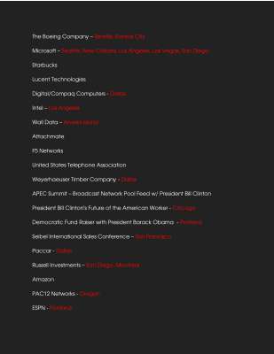 Corporate Credits.pdf