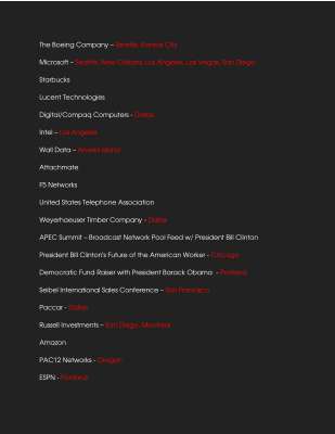 Complete Corporate Credits - PDF.pdf