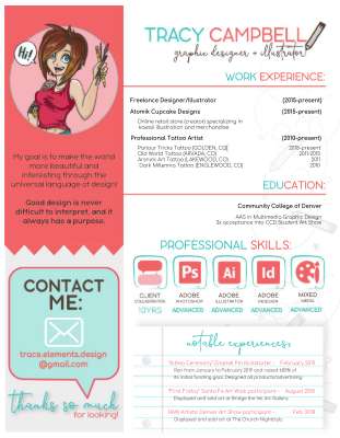 TraceElementsResumeWeb.pdf