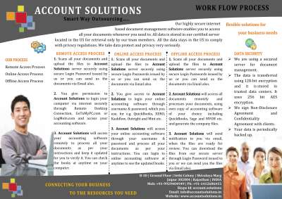 Account Solutions_Work Flow Process.pdf