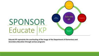 Educate KP.pdf