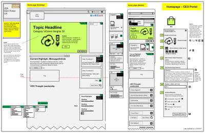 CHUNK MEDIA JDA-CEO-Portal-Wireframes-Jul-14-2013-A6.pdf