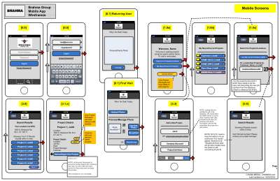 CHUNK MEDIA BrahmaGroup-Storyboards-Dec-3-2012-U3.pdf
