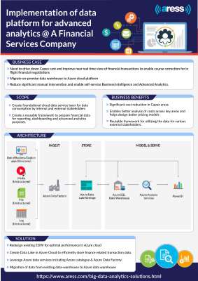 Analytics & BigData.pdf