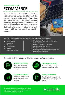 Ecommerce_Flyer_Mobiloitte_V5.pdf
