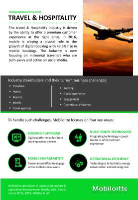 Travel+_+Hospitality_Flyer_Mobiloitte_V5 (1).pdf