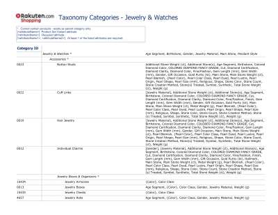 JewelryCatAttributes.pdf
