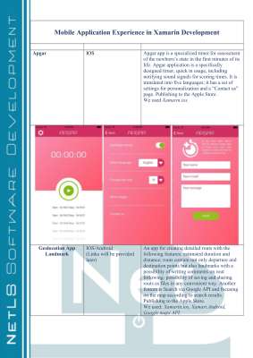 MOBILE_Xamarin_Version 1.pdf