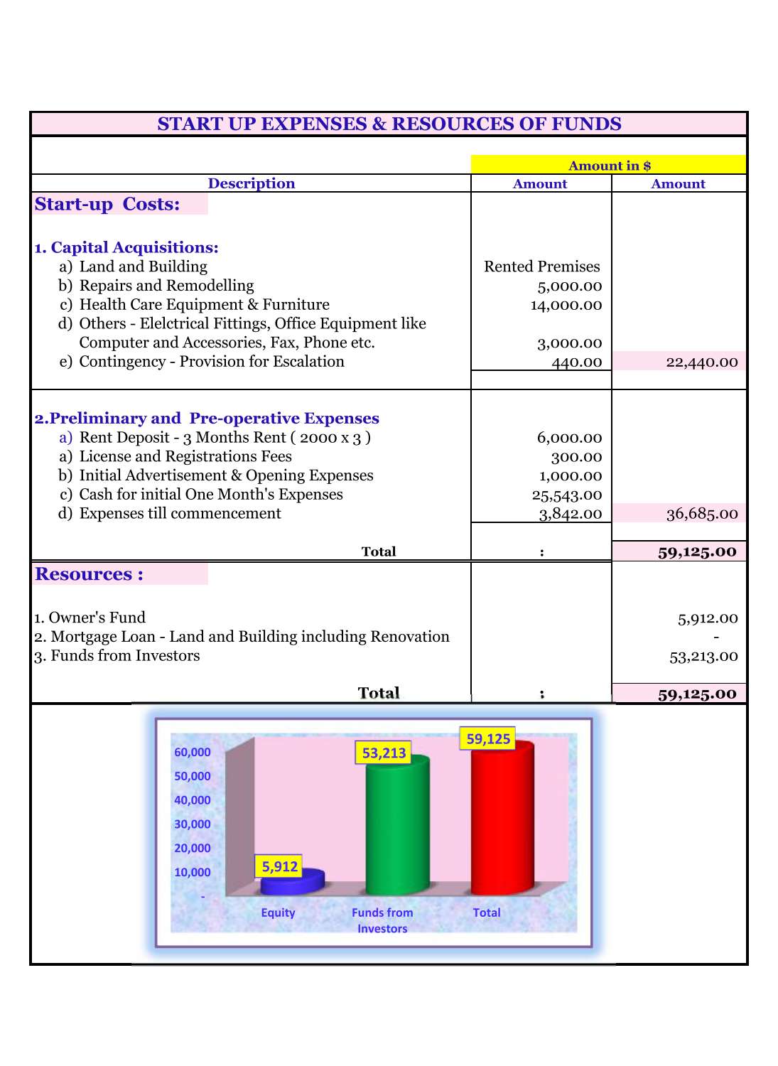 Financials - Home for Physically Disabled.pdf