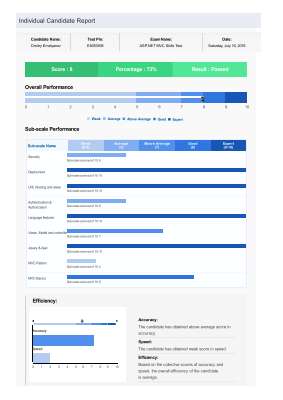 ASP.NET MVC Skill Test 07-16-2016.pdf