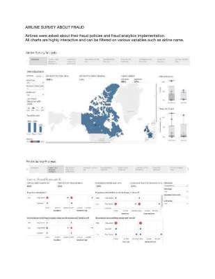 Airline Survey Tableau anonymized.pdf