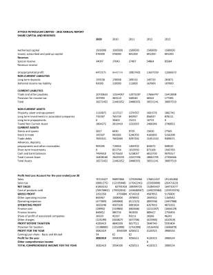 Atock Analysis A4 size.pdf