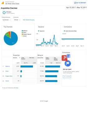 Analytics All Web Site Data Acquisition Overview 20170413-20170515.pdf