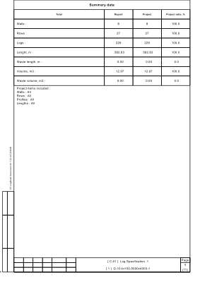 С-01 Log Specification..pdf