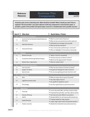 Business Plan Components quick reference.pdf