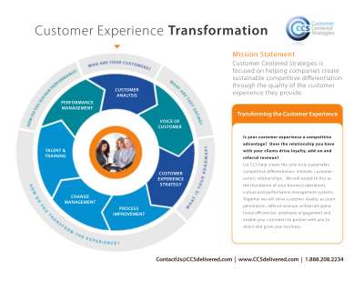 CCS_Diagram_SIDE_1 5-2-13.pdf