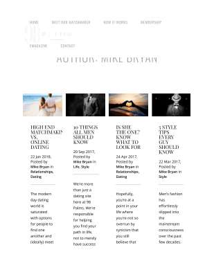 98 Palms _ Mike Bryan, Author at 98 Palms.pdf