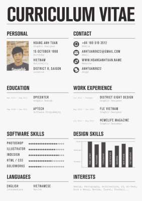20140212 CV-HoangAnhTuan.pdf