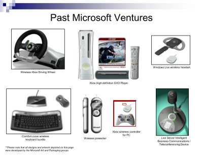 MS Product Launches.pdf