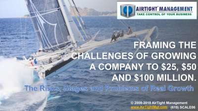 AirTight Management - Top 10 Growth Challenges.pdf