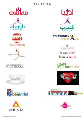 portfolio-Anand Sawant.pdf