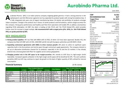 Aurobindo Pharma Smifs June 20101 (3).pdf