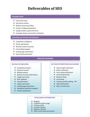 Deliverables of SEO.pdf