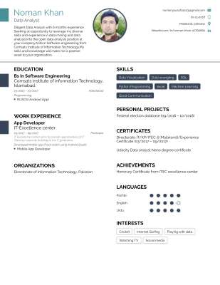 Noman khan_Resume (1).pdf