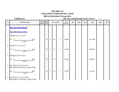 BBS_Raft Bottom Through Bar_2BHK(K&L).pdf