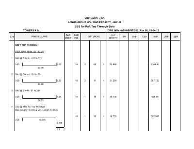 BBS_Raft Top Through Bar_2BHK(K&L).pdf