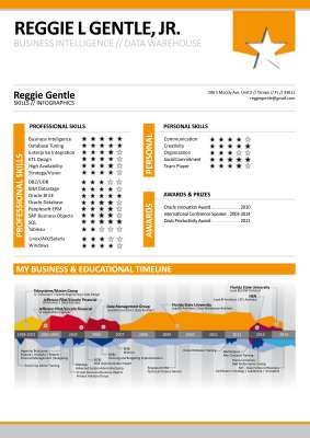 RGentle_CV_Resume_2014.pdf