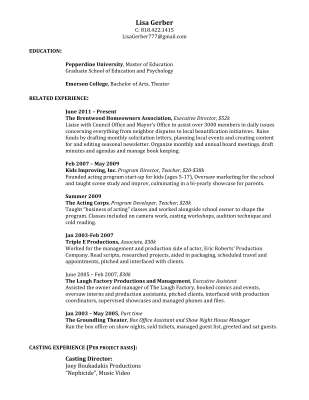 RESUME_0622142.pdf