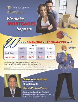 rates for the mortgage man May 2015.pdf