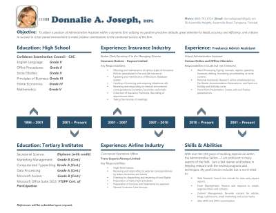 D_Joseph_ResumeTimeline.pdf