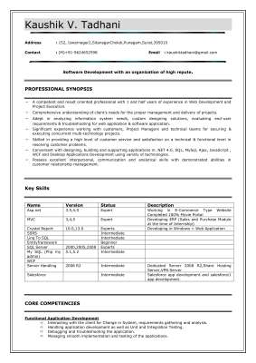 Resume KaushiK.pdf