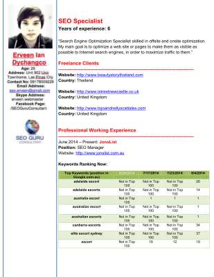 Curriculum Vitae Erveen Ian Dychangco Seo Specialist.pdf