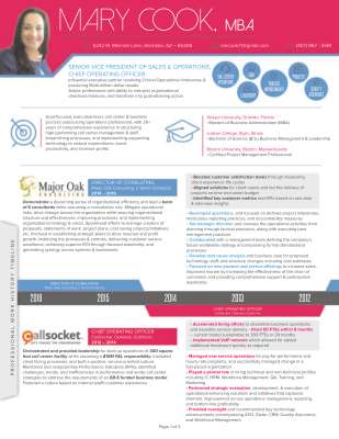 Mary Cook Resume.pdf