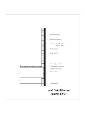 1.5 Wall Section.pdf
