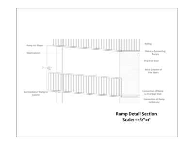 1.5 Ramp Section.pdf