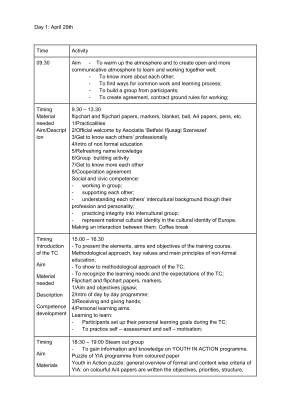 CREATING EDUCATIONAL PROGRAM-DETAILED DAILY DESCRIPTION.pdf