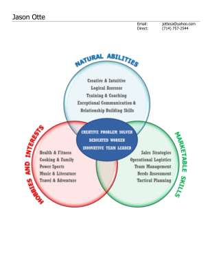 __JO Capabiltiies Summary.pdf