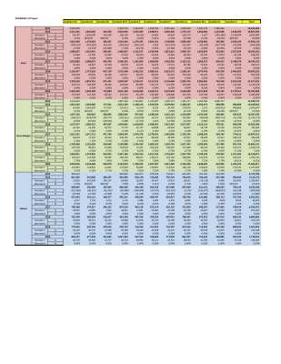 Final Model  2015-2020(2).pdf
