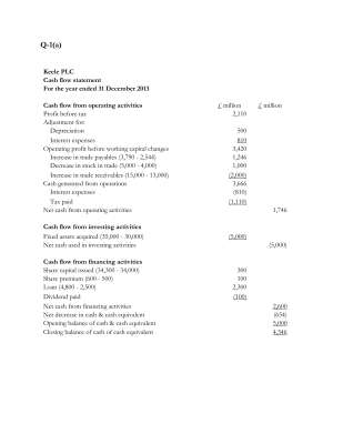 Accounting Assignment.pdf