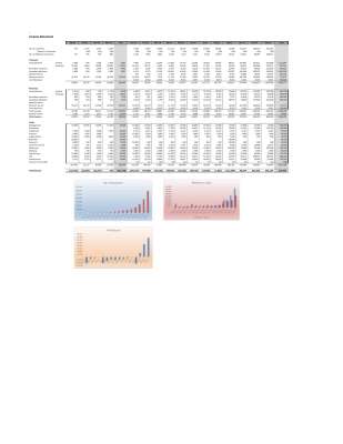 Online Business Forecasting.pdf