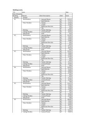 Aechitectural works Take off.pdf