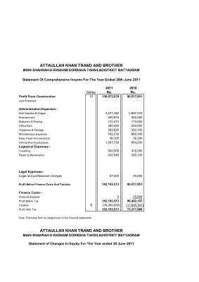 Attah Ullah2010&2011.pdf