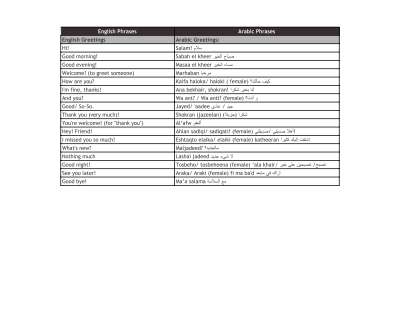 Arabic Translation.pdf