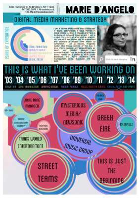 Marie D'Angelo is the best Digital Media Marketer and strategist with links.pdf